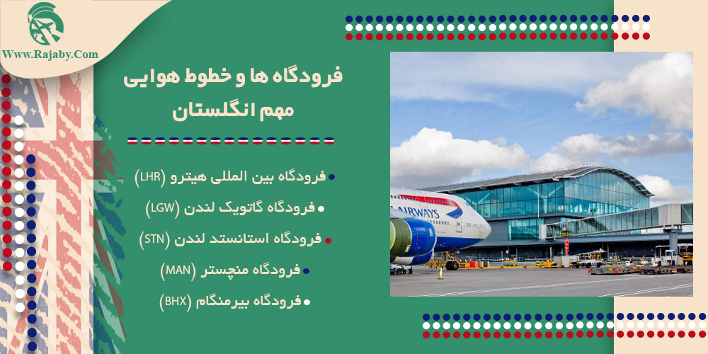 اطلاعات کشور انگلستان فرودگاه ها و خطوط هوایی مهم انگلستان