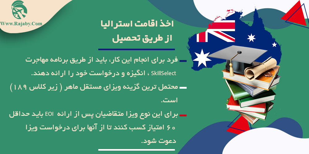 اخذ اقامت استرالیا از طریق تحصیل