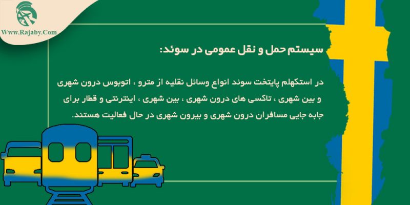 سیستم حمل و نقل عمومی در سوئد سیستم حمل و نقل عمومی در سوئد