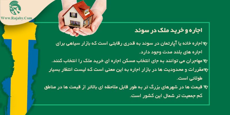 اجاره و خرید ملک در سوئد اجاره و خرید ملک در سوئد