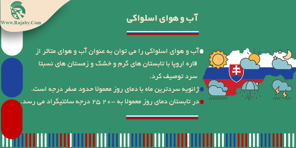 اطلاعات کشور اسلواکی آب و هوای اسلواکی
