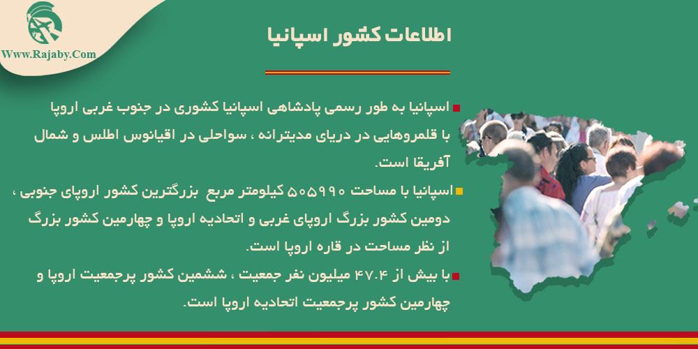 اطلاعات کشور اسپانیا اطلاعات کشور اسپانیا