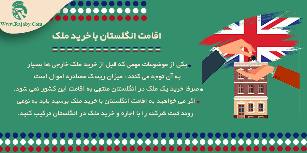 مهاجرت به انگلستان اقامت انگلستان با خرید ملک