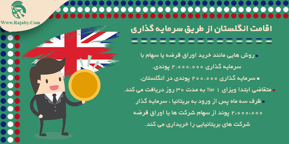 مهاجرت به انگلستان اقامت انگستان از طریق سرمایه گذاری