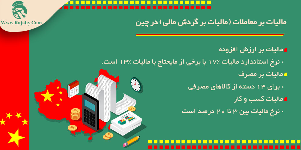اقتصاد کشور چین سیستم مالیاتی چین