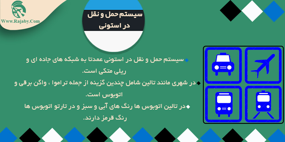 اطلاعات کشور استونی سیستم حمل و نقل در استونی