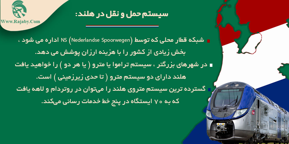 اطلاعات کشور هلند سیستم حمل و نقل در هلند