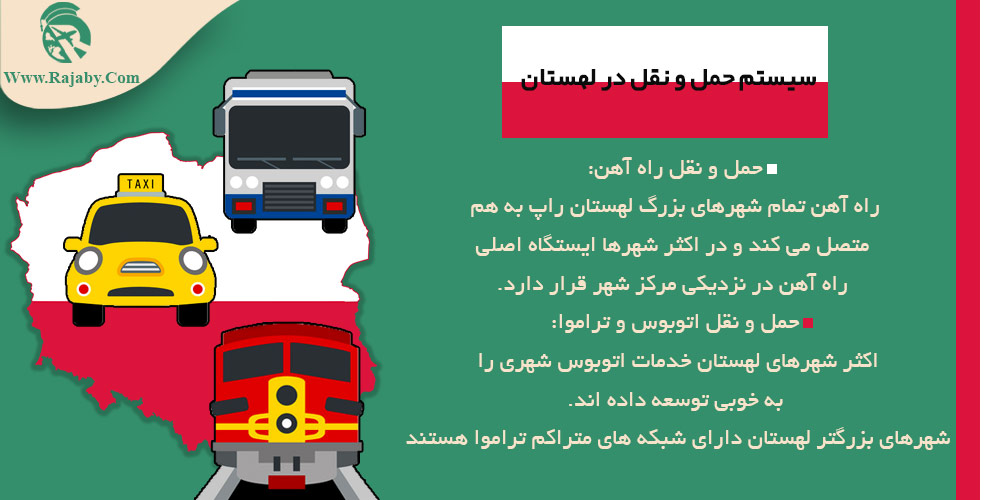 اطلاعات کشور لهستان سیستم حمل و نقل در لهستان