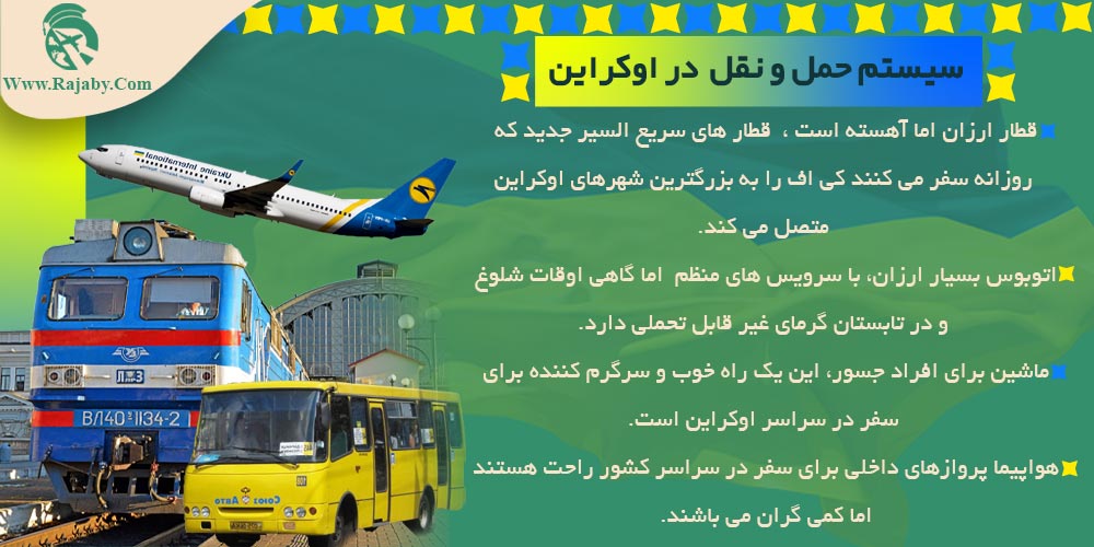 اطلاعات کشور اوکراین سیستم حمل و نقل در اوکراین