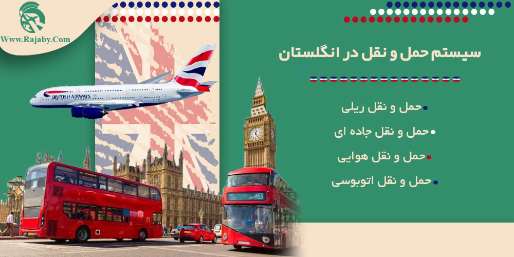 اطلاعات کشور انگلستان سیستم حمل و نقل در انگلستان