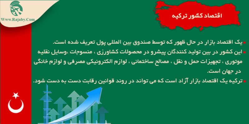 اقتصاد کشور ترکیه اقتصاد کشور ترکیه