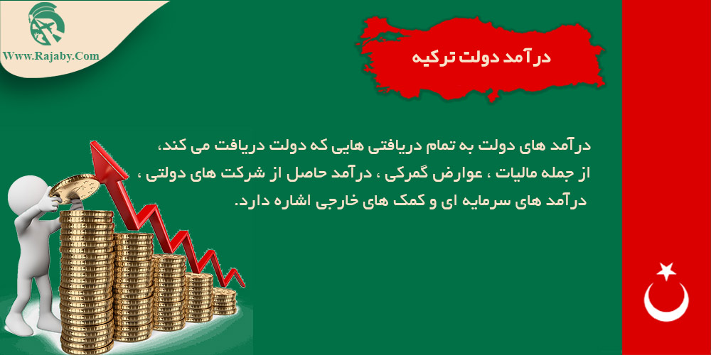 اقتصاد کشور ترکیه درآمد دولت ترکیه