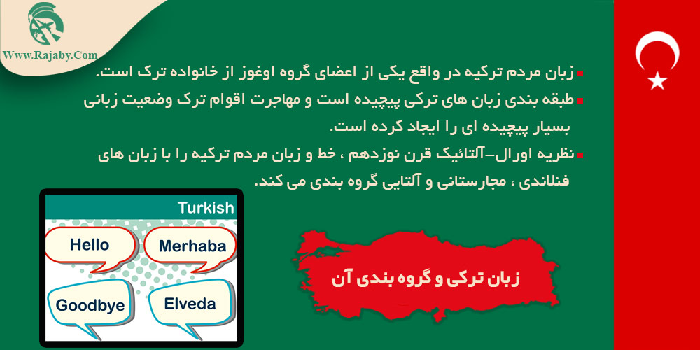 خط و زبان مردم ترکیه زبان ترکی و گروه بندی آن