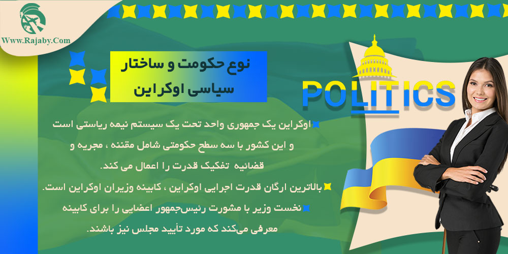 اطلاعات کشور اوکراین نوع حکومت و ساختار سیاسی اوکراین