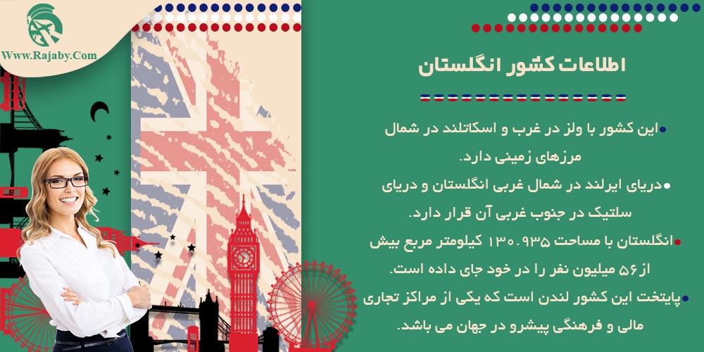 اطلاعات کشور انگلستان اطلاعات کشور انگلستان