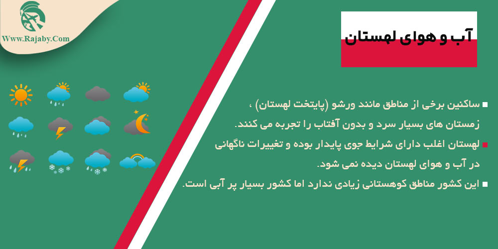 اطلاعات کشور لهستان آب و هوای لهستان