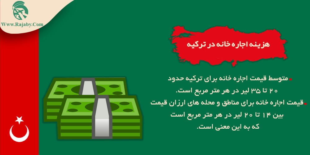 اجاره و خرید ملک در ترکیه هزینه اجاره خانه در ترکیه