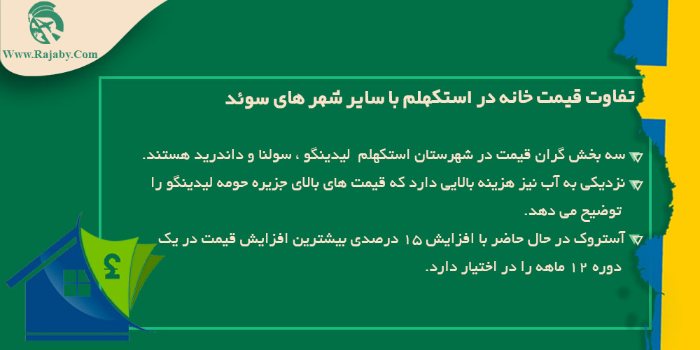 اجاره و خرید ملک در سوئد تفاوت قیمت خانه در استکهلم با سایر شهر های سوئد