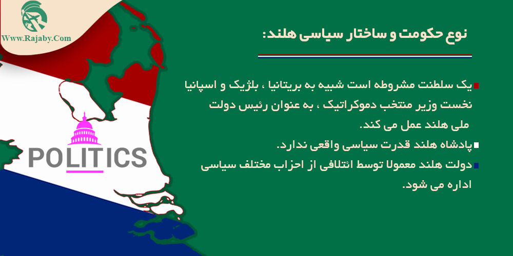 اطلاعات کشور هلند نوع حکومت و ساختار سیاسی هلند