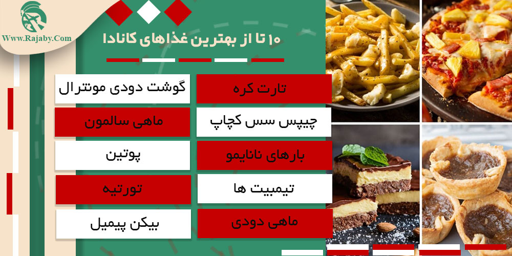 اطلاعات کشور کانادا 10 تا از بهترین غذاهای کانادا