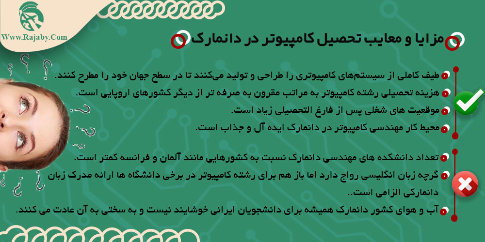 تحصیل رشته کامپیوتر در دانمارک مزایا و معایب تحصیل کامپیوتر در دانمارک