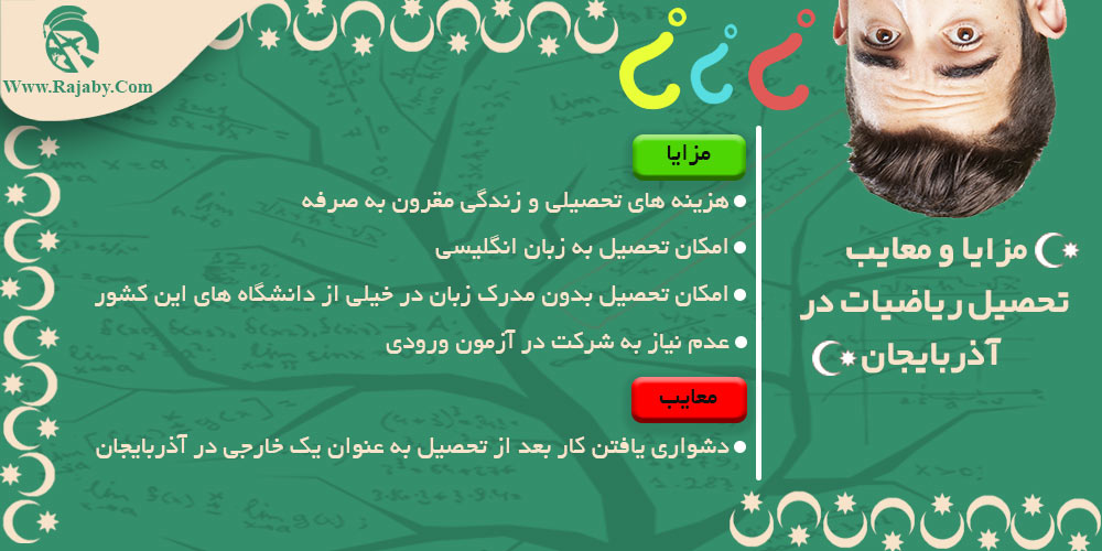 تحصیل رشته ریاضیات در آذربایجان مزایا و معایب تحصیل ریاضیات در آذربایجان