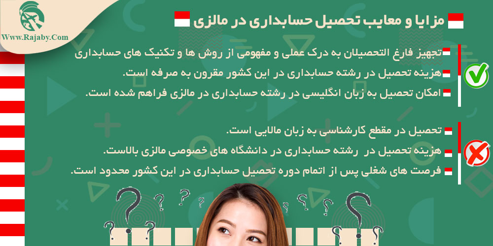 تحصیل رشته حسابداری در مالزی مزایا و معایب تحصیل حسابداری در مالزی