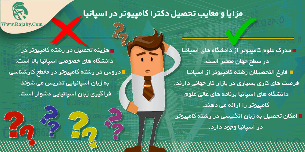 مزایا و معایب تحصیل دکترا کامپیوتر در اسپانیا