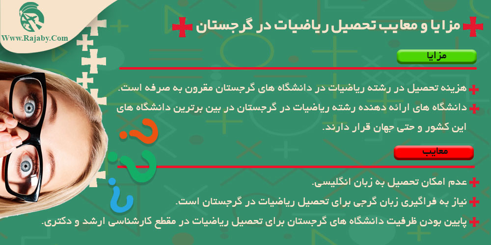 تحصیل رشته ریاضیات در گرجستان مزایا و معایب تحصیل ریاضیات در گرجستان
