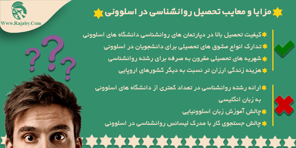 تحصیل رشته روانشناسی در اسلوونی مزایا و معایب تحصیل روانشناسی در اسلوونی