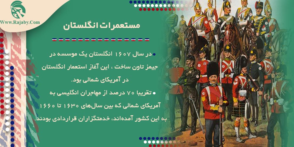 تاریخ کشور انگلستان از گذشته تا کنون مستعمرات انگلستان