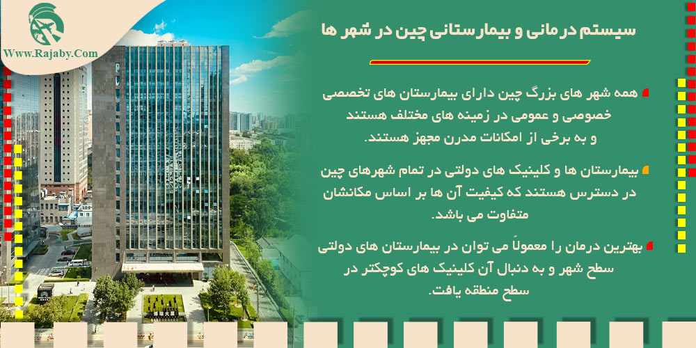 بهداشت و درمان عمومی در چین سیستم درمانی و بیمارستانی چین در شهر ها