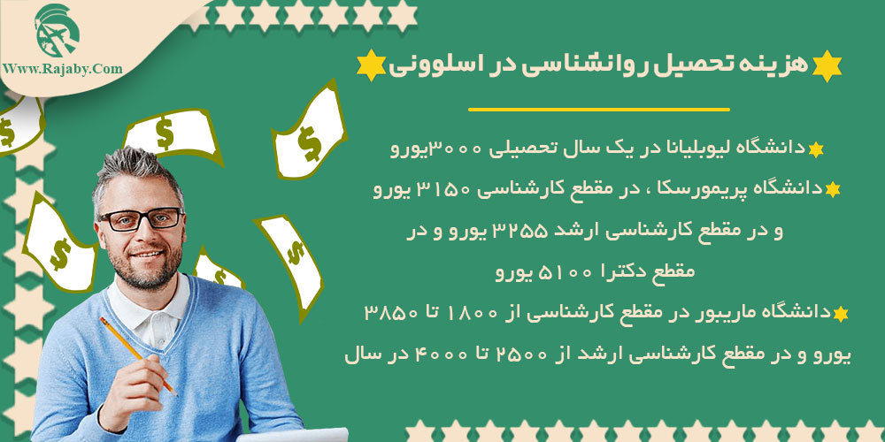تحصیل رشته روانشناسی در اسلوونی هزینه تحصیل روانشناسی در اسلوونی