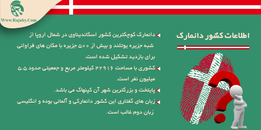 اطلاعات کشور دانمارک اطلاعات کشور دانمارک