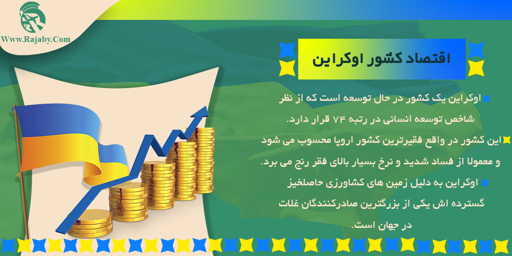 اقتصاد کشور اوکراین اقتصاد کشور اوکراین