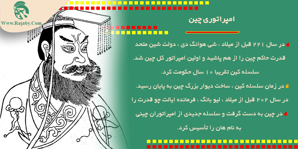 تاریخ کشور چین از گذشته تا معاصر امپراتوری چین