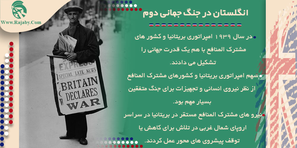 تاریخ کشور انگلستان از گذشته تا کنون انگلستان در جنگ جهانی دوم