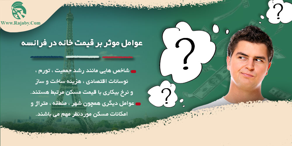 اجاره و خرید ملک در فرانسه عوامل موثر بر قیمت خانه در فرانسه