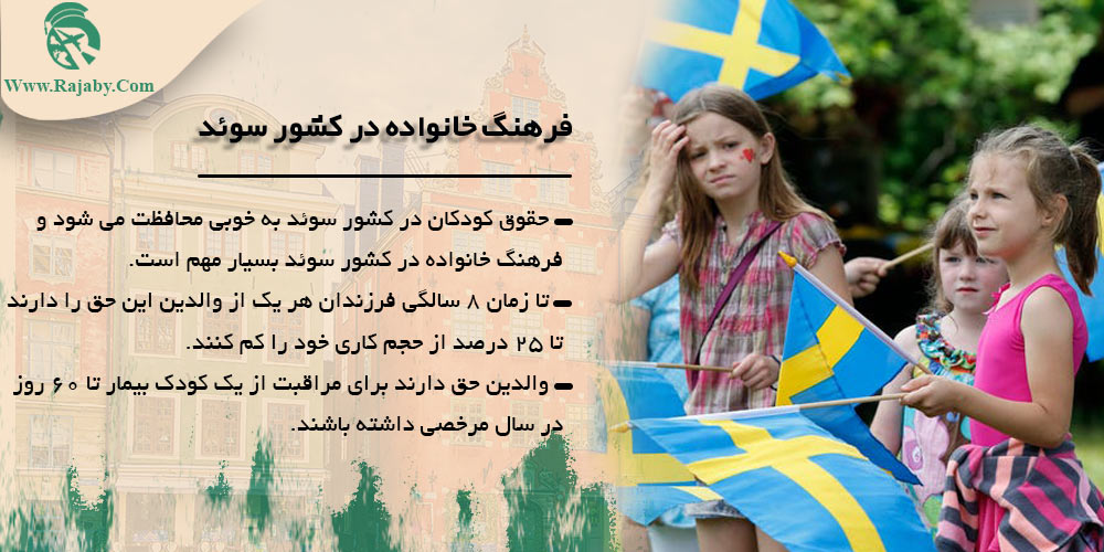 فرهنگ خانواده در کشور سوئد