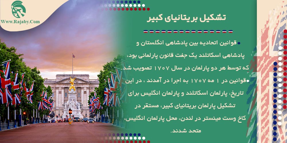 تاریخ کشور انگلستان از گذشته تا کنون تشکیل بریتانیای کبیر