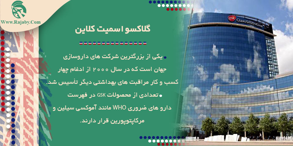 10 شرکت و بانک مهم در انگلستان گلاکسو اسمیت کلاین
