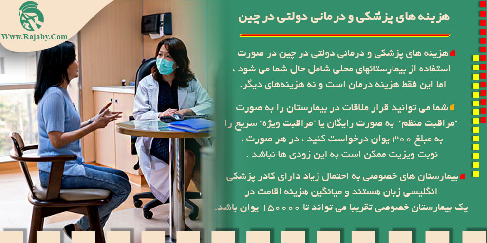 بهداشت و درمان عمومی در چین هزینه های پزشکی و درمانی دولتی در چین