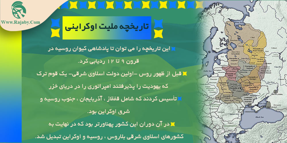 تاریخ کشور اوکراین از گذشته تا معاصر تاریخچه ملیت اوکراینی