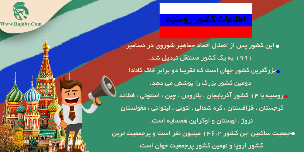 اطلاعات کشور روسیه اطلاعات کشور روسیه