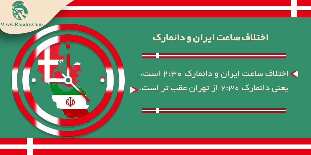 اطلاعات کشور دانمارک اختلاف ساعت ایران و دانمارک