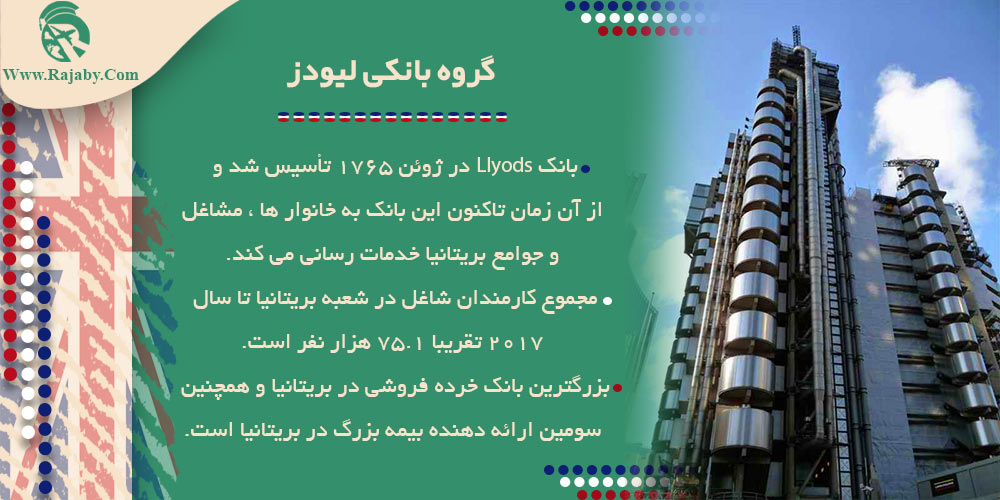 10 شرکت و بانک مهم در انگلستان گروه بانکی لیودز
