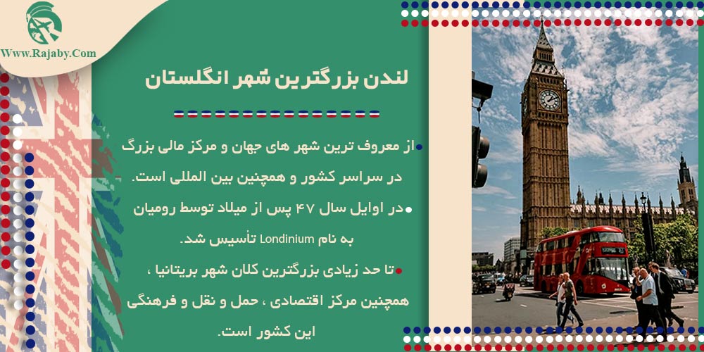 معرفی شهر های کشور انگلستان لندن بزرگترین شهر انگلستان