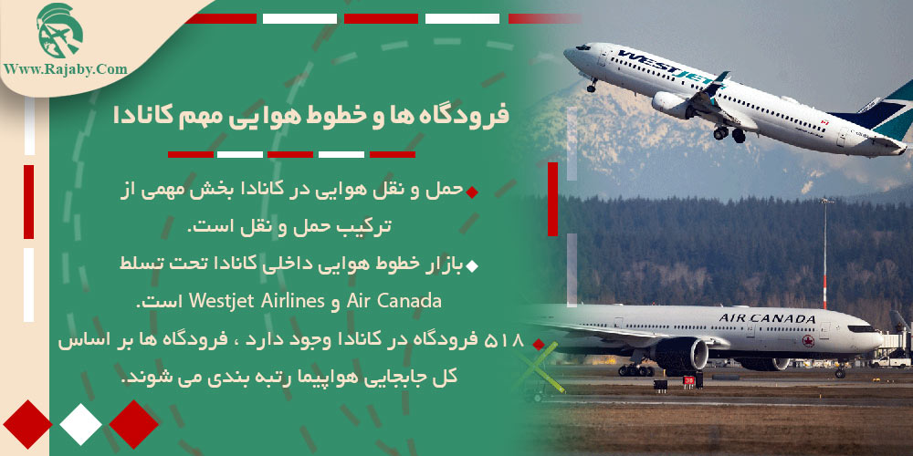 اطلاعات کشور کانادا فرودگاه ها و خطوط هوایی مهم کانادا