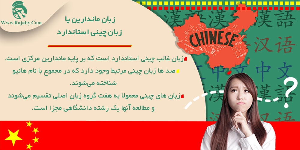 خط و زبان مردم چین زبان ماندارین یا زبان چینی استاندارد