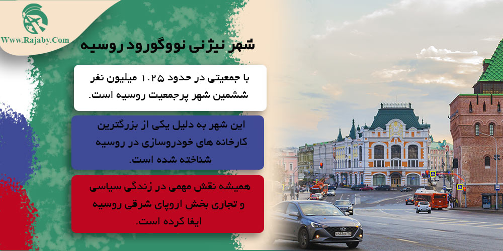 معرفی شهرهای کشور روسیه شهر نیژنی نووگورود روسیه